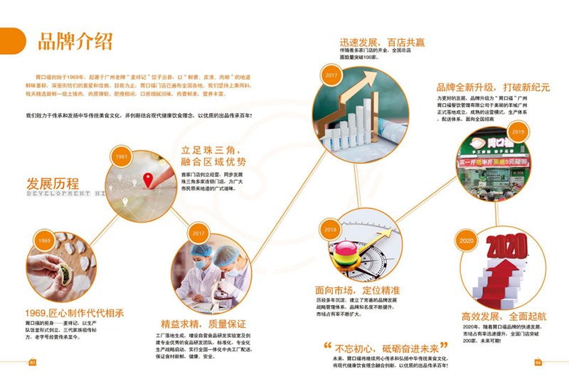 胃口福餃子云吞，你憑什么這么火？